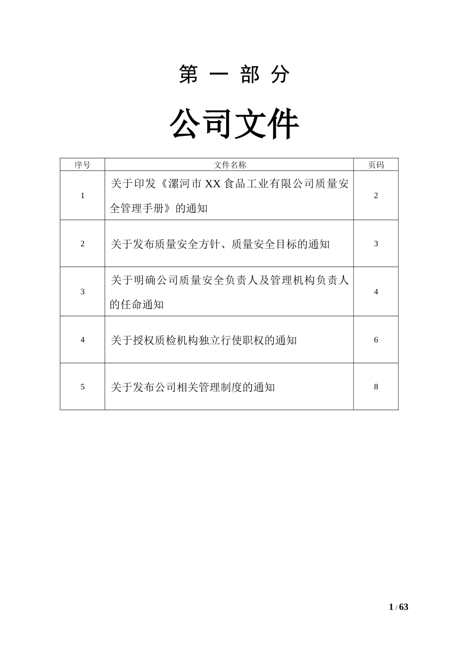 食品质量管理手册SC申请用_第2页