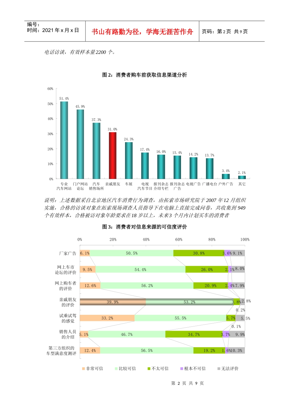高满意用户的正面口碑价值比你想象的高得多—拓索(中国)高级副总裁_第2页