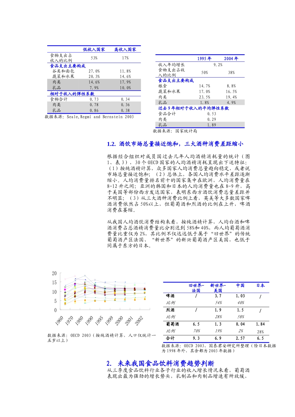 食品饮料行业某年度营销策略报告_第3页