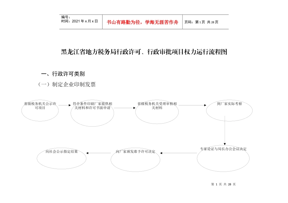 黑龙江省地方税务局政务公开项目目录_第1页