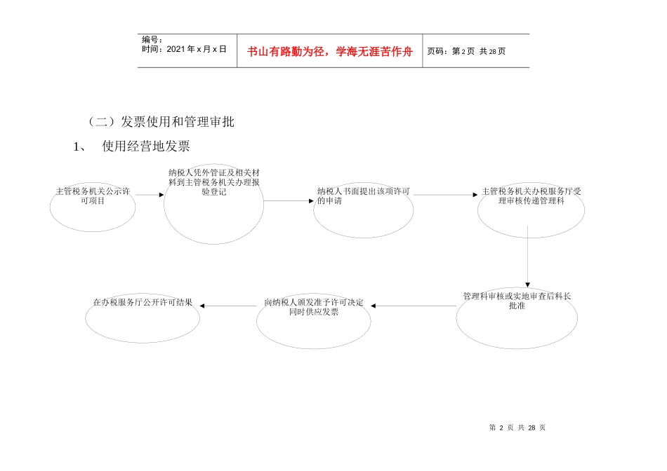 黑龙江省地方税务局政务公开项目目录_第2页