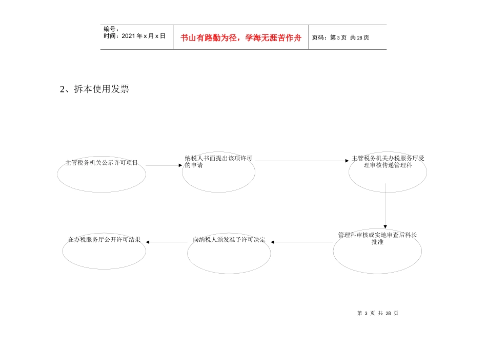 黑龙江省地方税务局政务公开项目目录_第3页