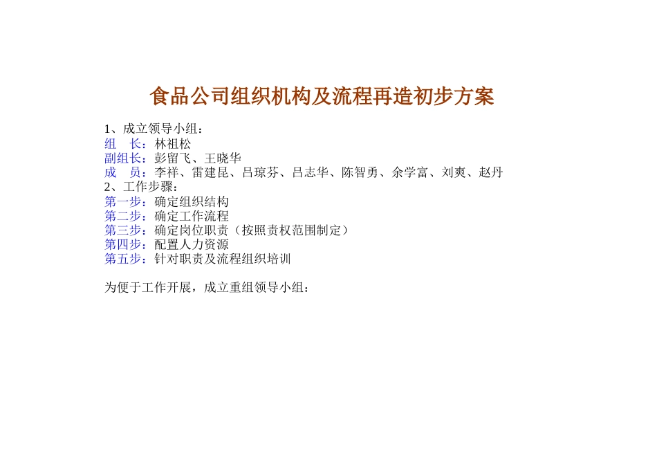 食品公司组织机构图_第1页