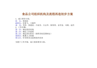 食品公司组织机构图