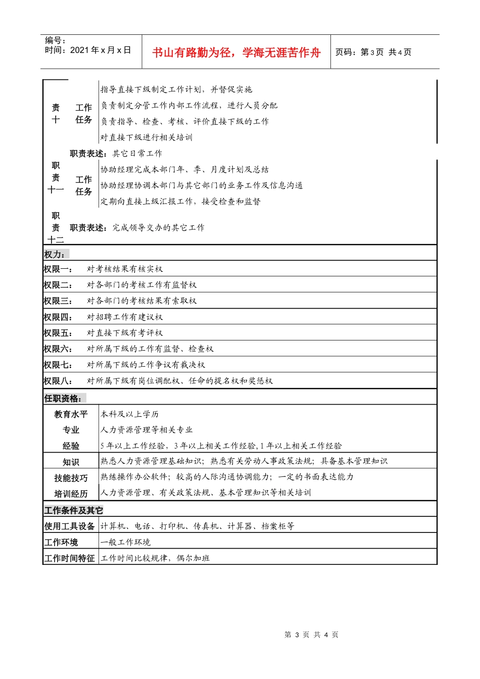 高速公路公司绩效管理副经理职务说明书_第3页