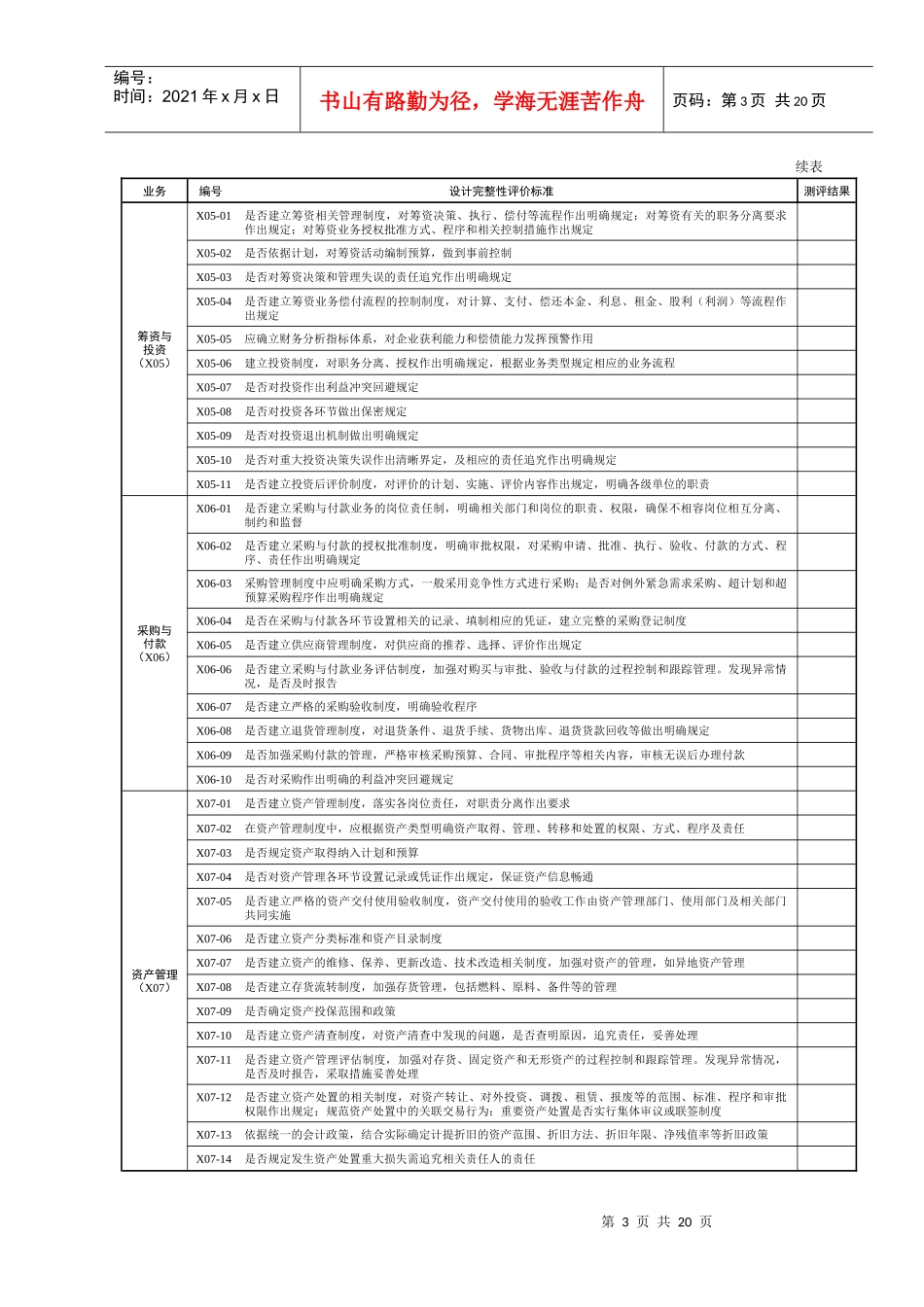 风险管理与内部控制设计完整性评价标准_第3页