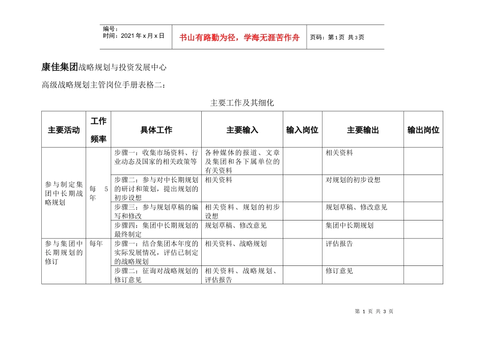 高级战略规划主管岗位手册表格二_第1页