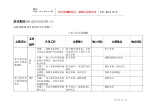 高级战略规划主管岗位手册表格二
