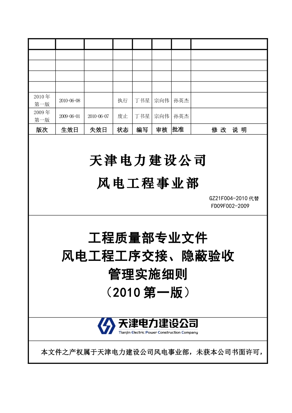 风电工程工序交接、隐蔽工程验收管理实施细则(XXXX第一版)_第1页