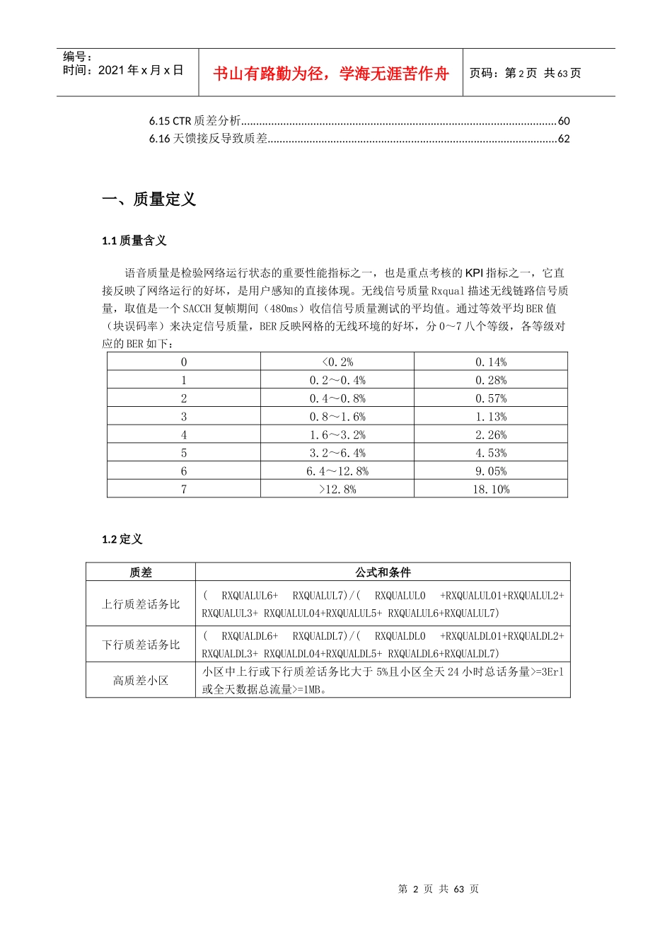 高质差整治流程和案例_第2页