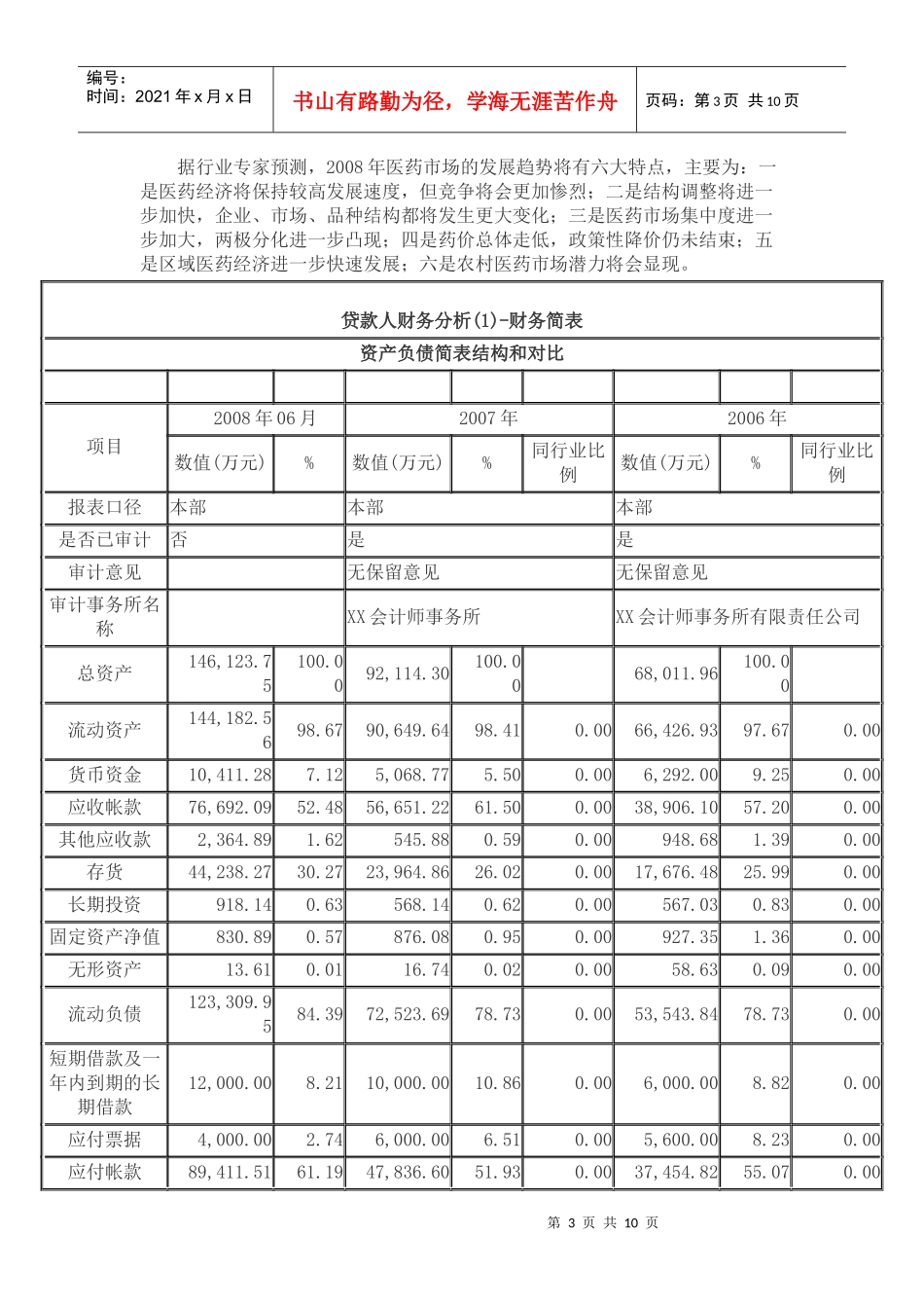 风险管理实验_第3页