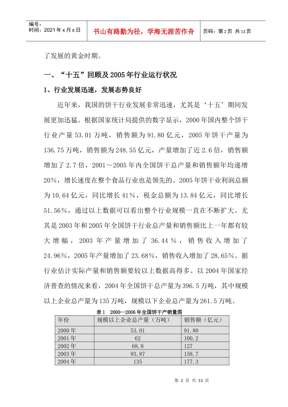 饼干行业分析报告_第2页