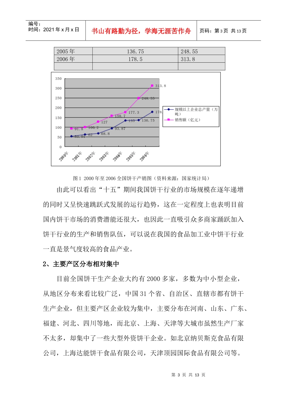 饼干行业分析报告_第3页