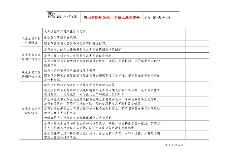 黄石市职业危害治理专项行动检查表_第2页