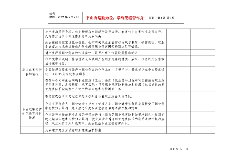 黄石市职业危害治理专项行动检查表_第3页