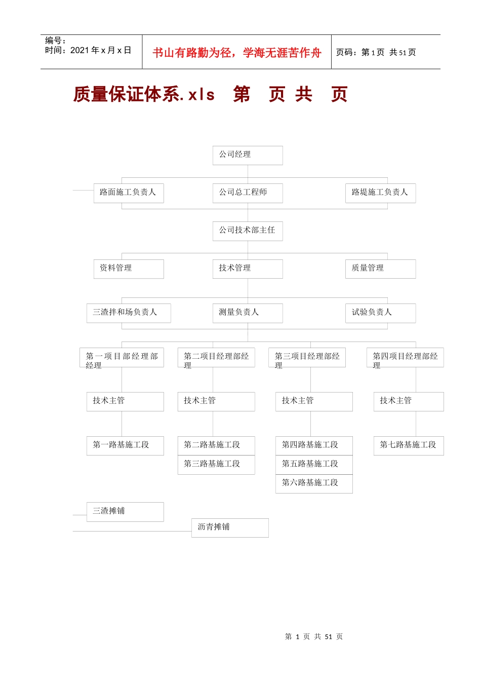 高速公路B1施工组织设计_第1页