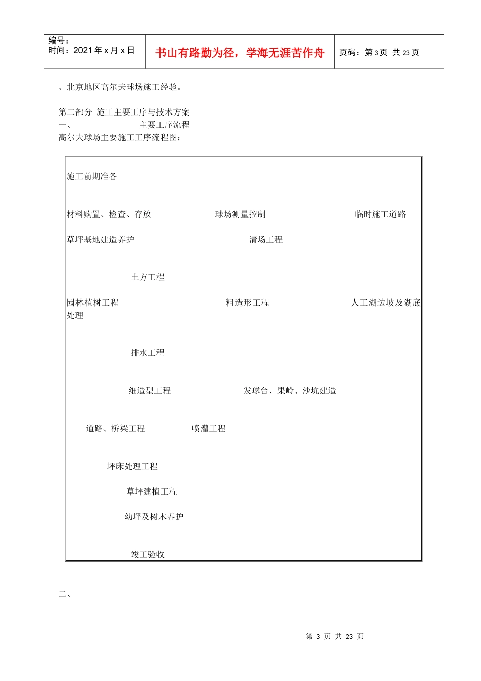 高尔夫球场建造施工组织方案_第3页