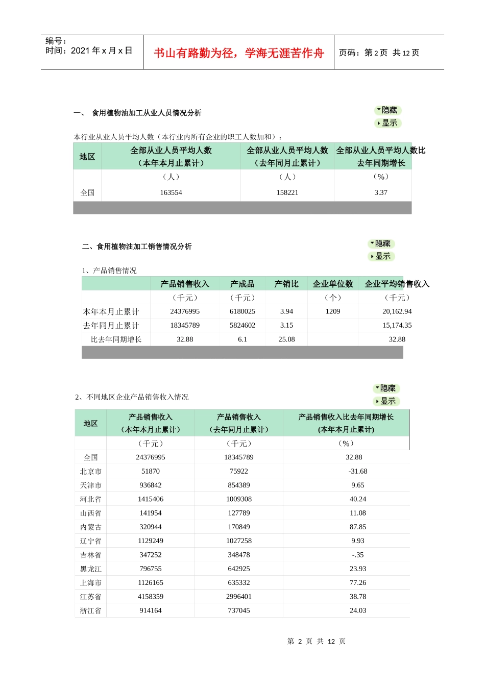 食用植物油加工行业数据深度分析报告_第2页