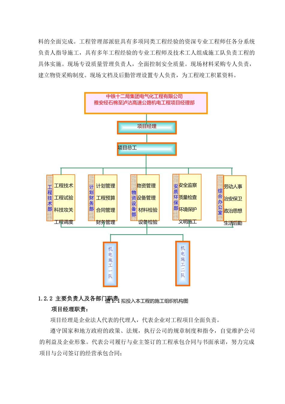 高速公路隧道机电及收费系统的采购与安装施工组织设计_第2页