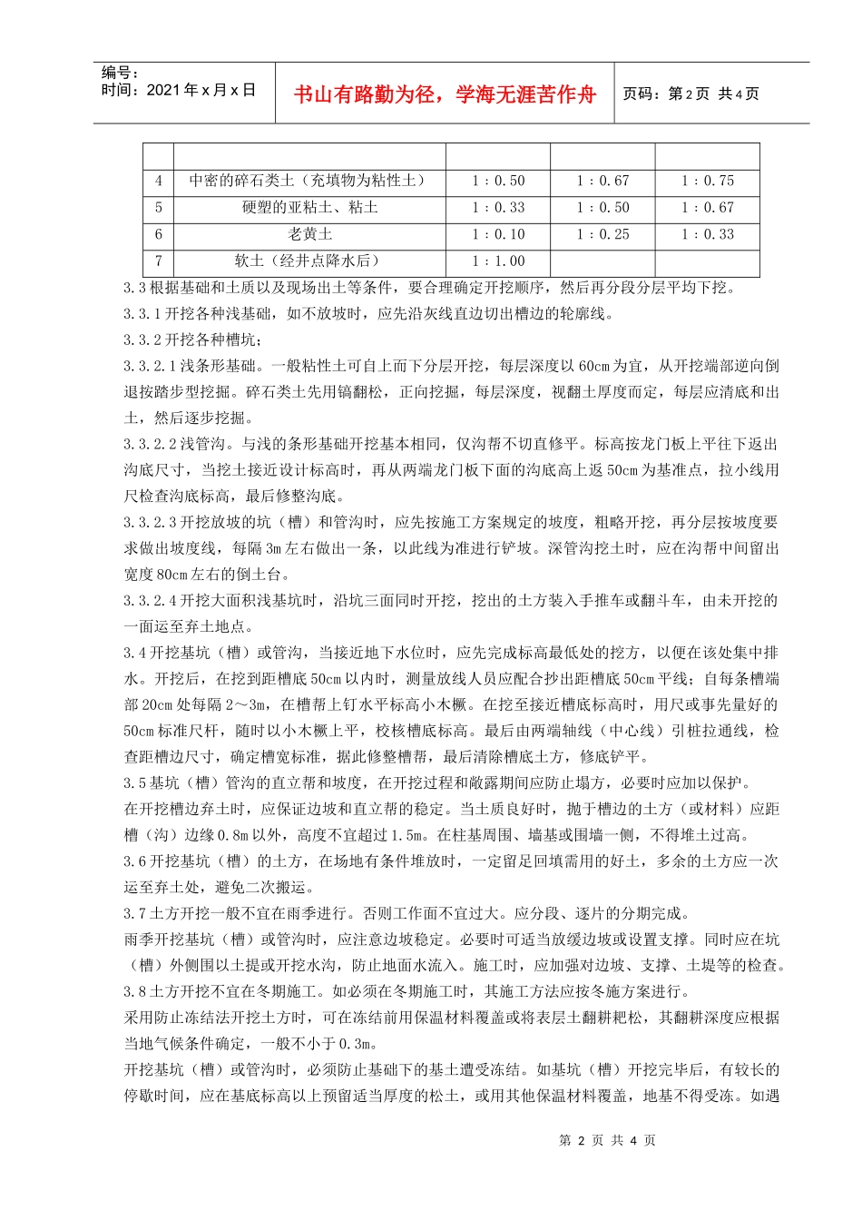 （人工）土方开挖分项工程质量管理办法_第2页