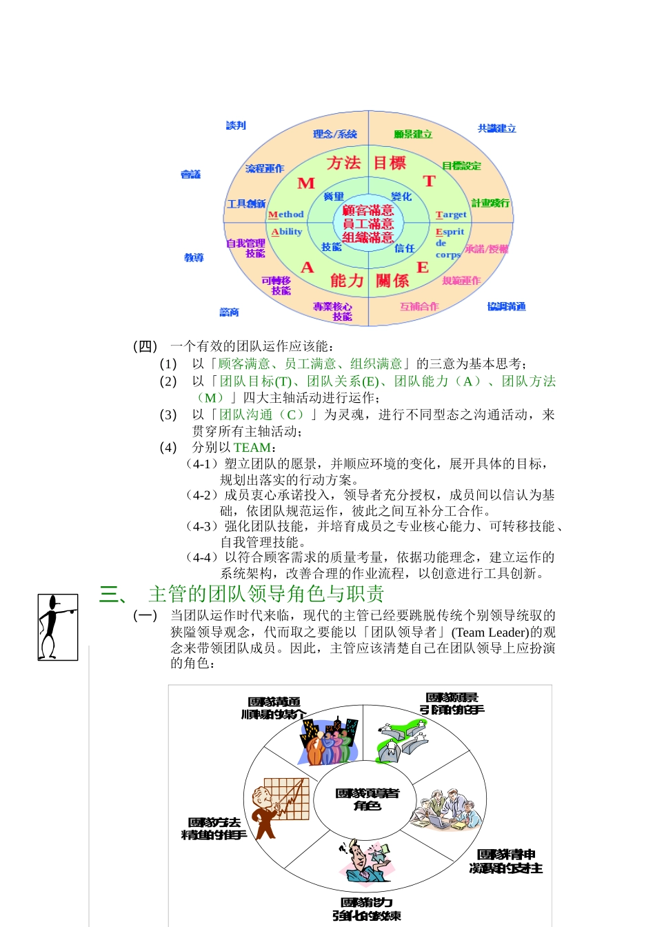 高绩效团队的建立（DOC 23页）_第3页