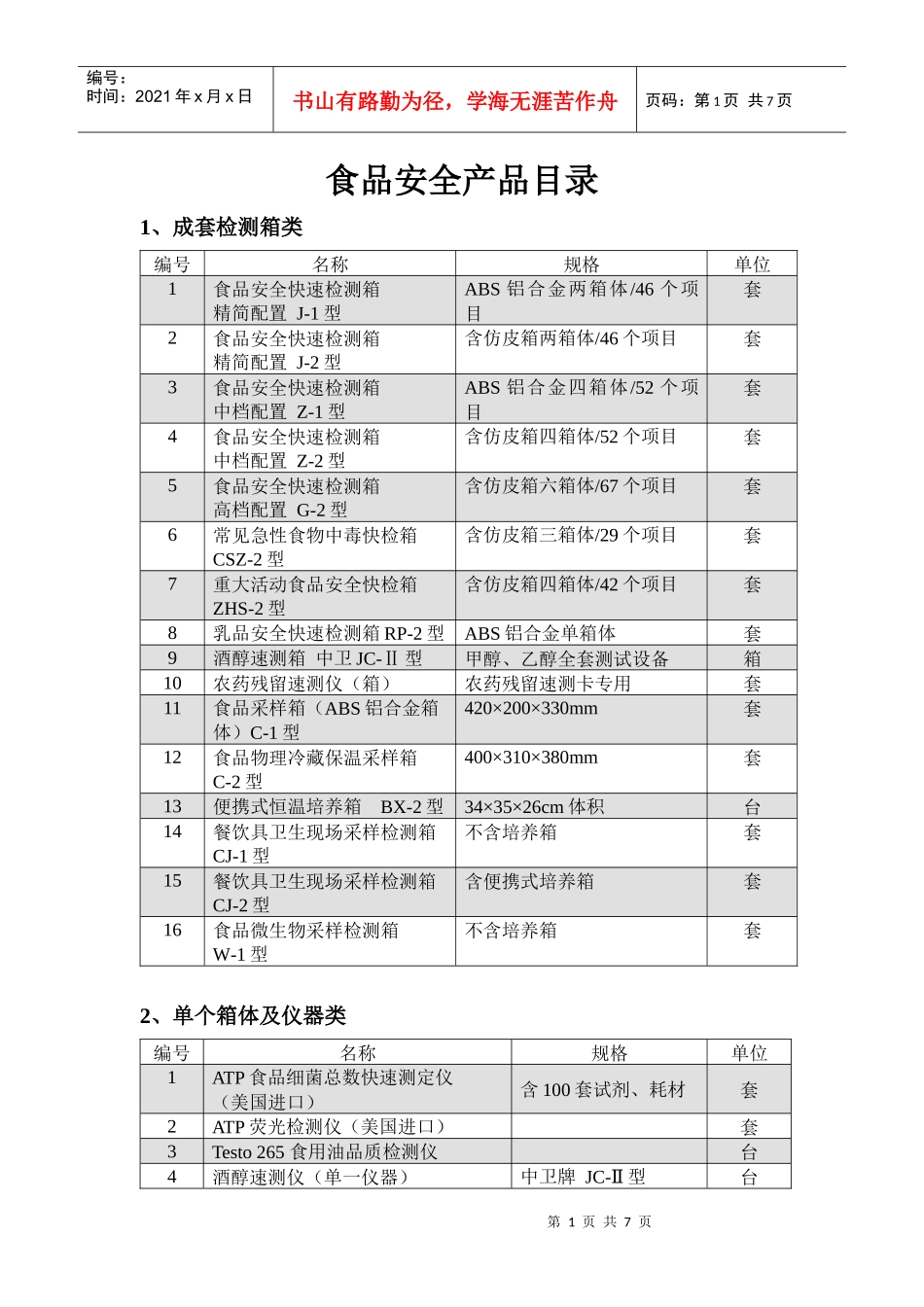 食品安全产品目录_第1页