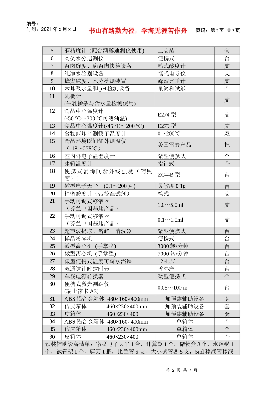 食品安全产品目录_第2页