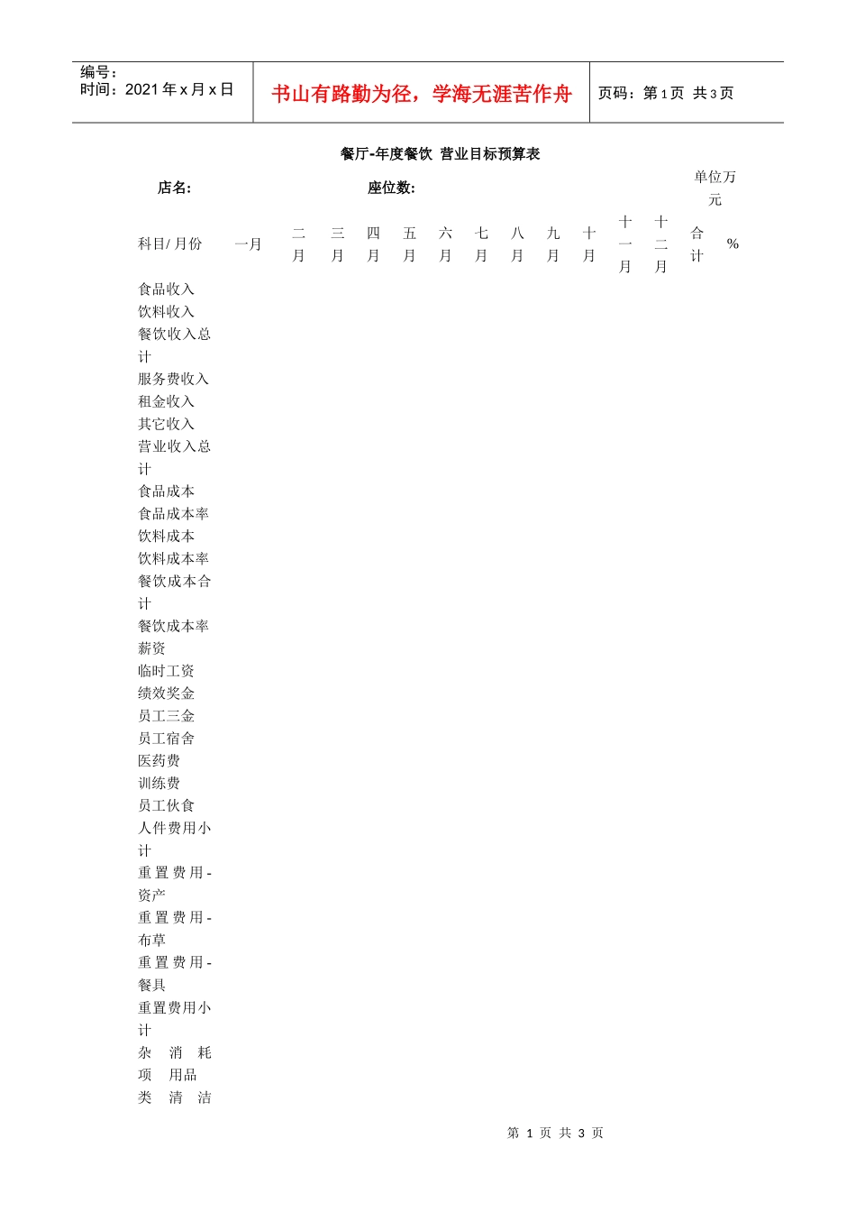 餐厅年度营业目标预算表_第1页