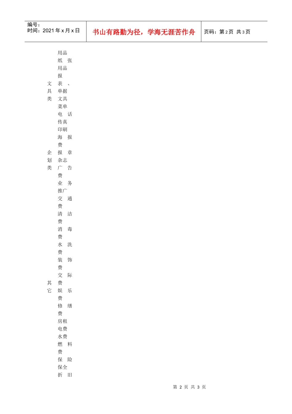 餐厅年度营业目标预算表_第2页