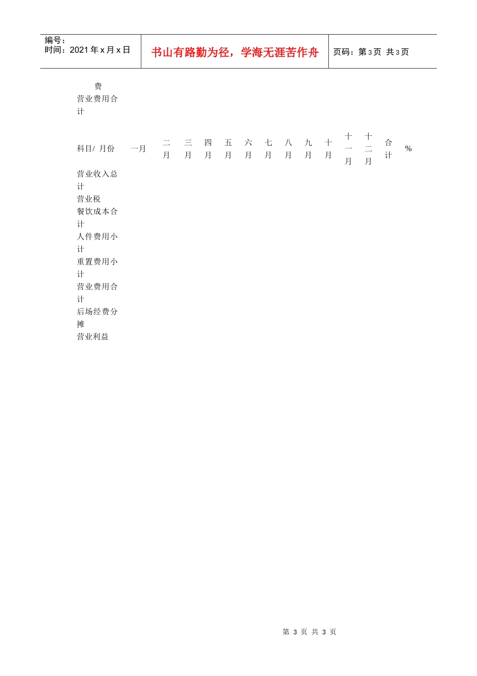 餐厅年度营业目标预算表_第3页