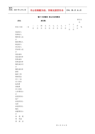 餐厅年度营业目标预算表