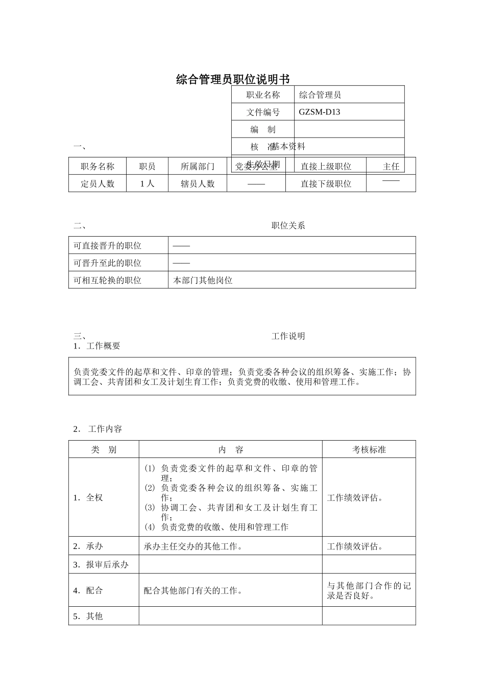 党委办公室-综合管理员岗位说明书_第1页