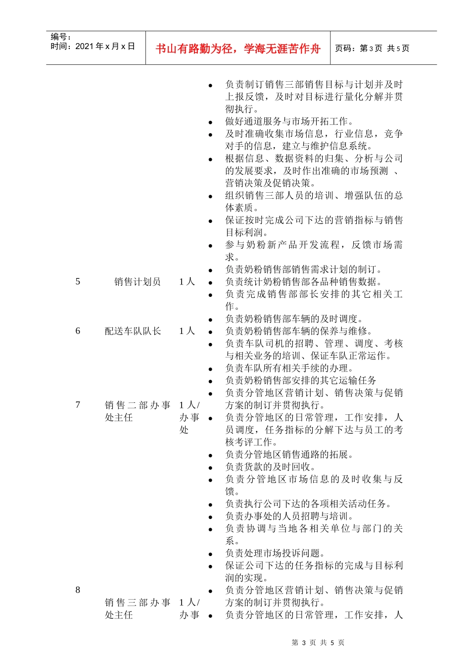 奶粉销售岗位设置及说明_第3页