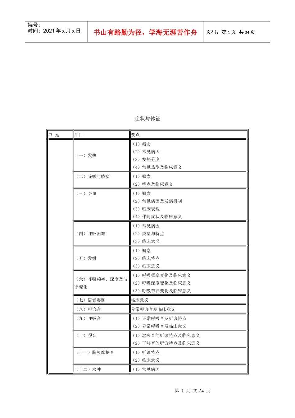 临床助理医师专业综合笔试_第1页