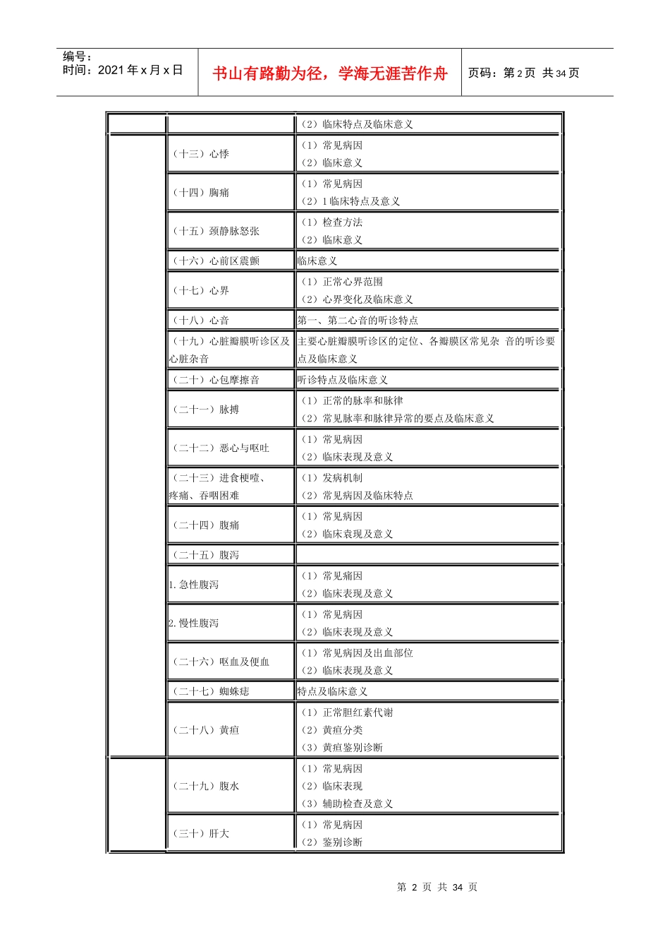 临床助理医师专业综合笔试_第2页