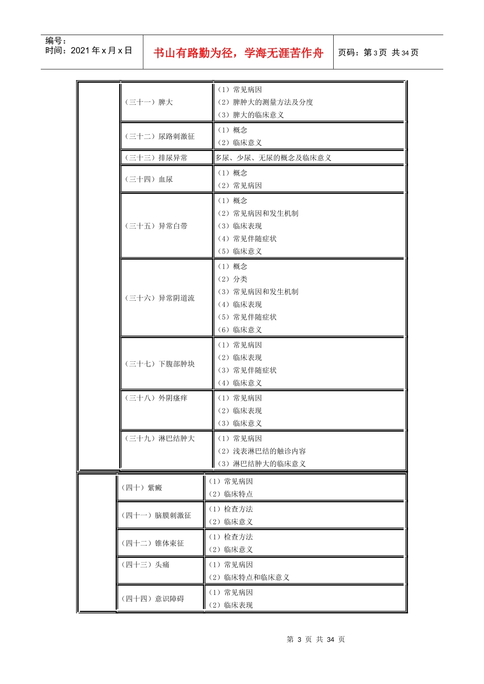 临床助理医师专业综合笔试_第3页