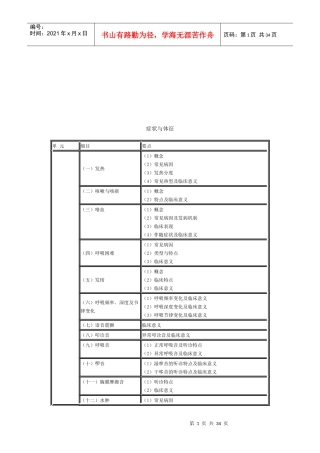 临床助理医师专业综合笔试