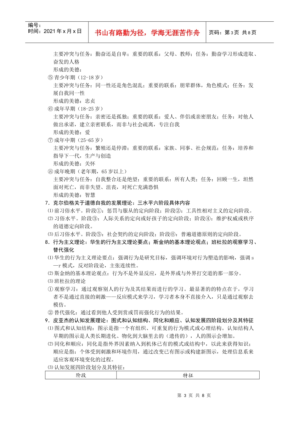 人类行为与社会环境_第3页