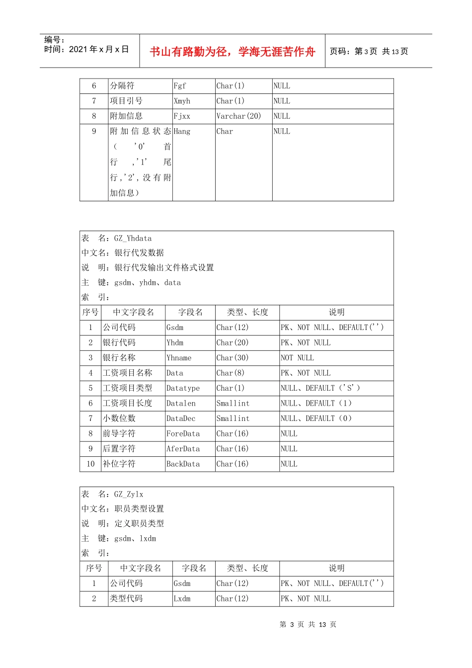 工资系统数据库结构_第3页