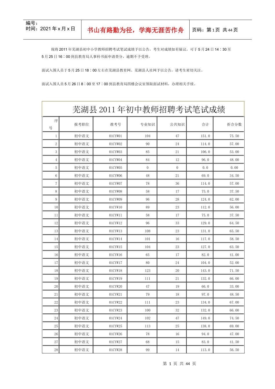 XXXX年芜湖县初中小学教师招聘考试笔试成绩公告_第1页