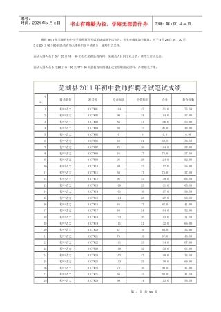 XXXX年芜湖县初中小学教师招聘考试笔试成绩公告