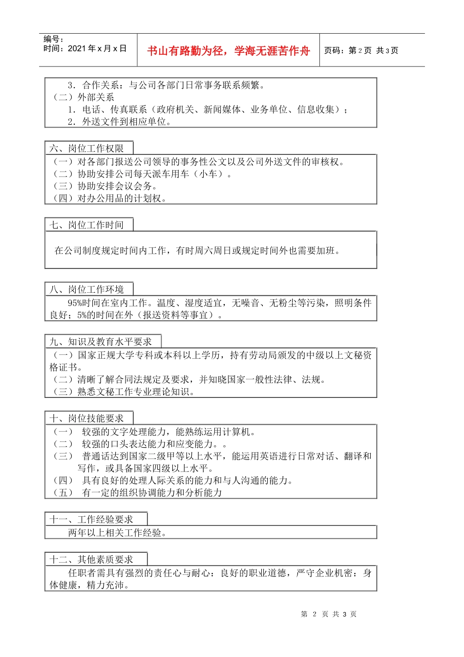 医药行业-经理办公室-秘书岗位说明书_第2页