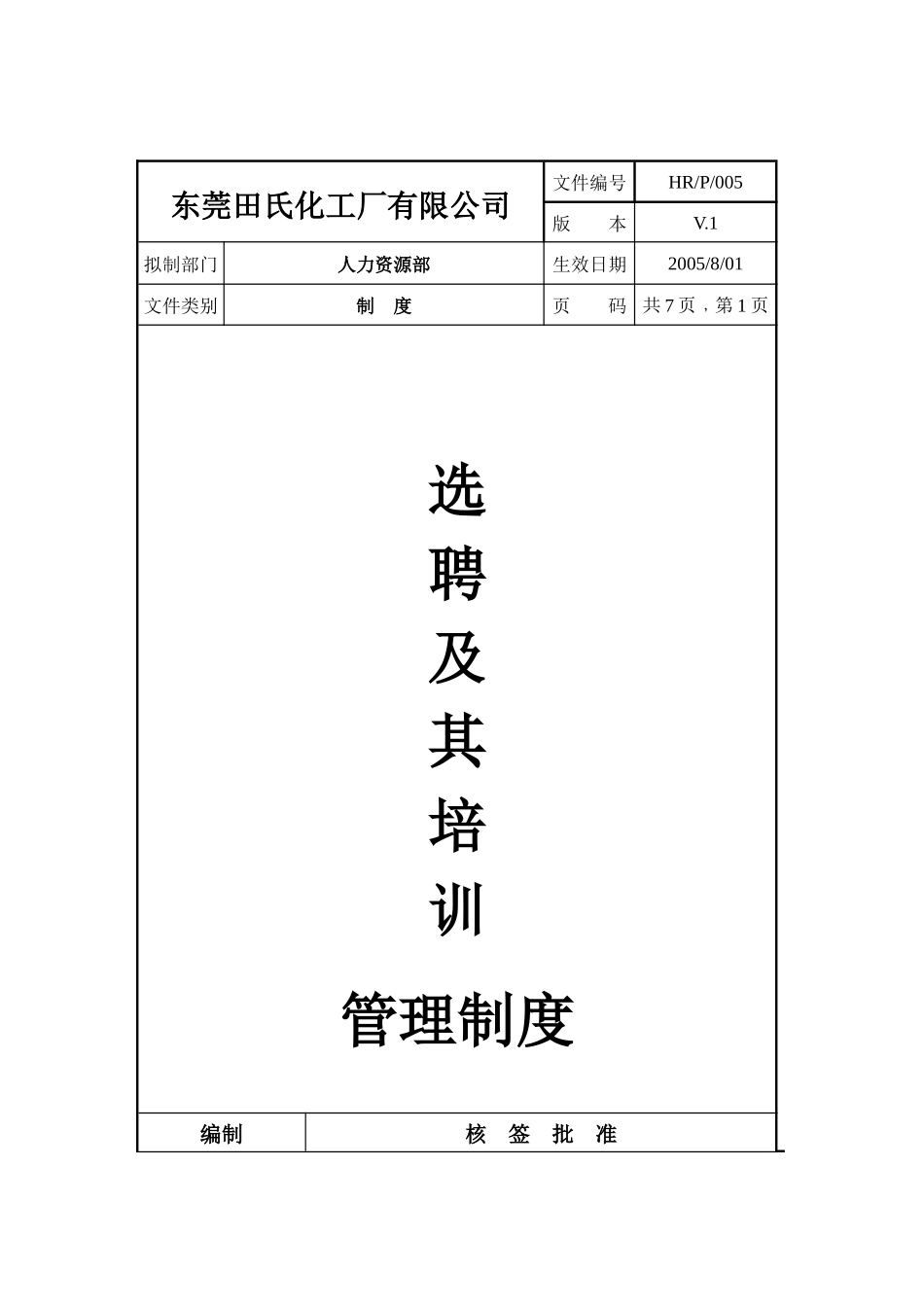 人力资源部招聘工作指引_第1页