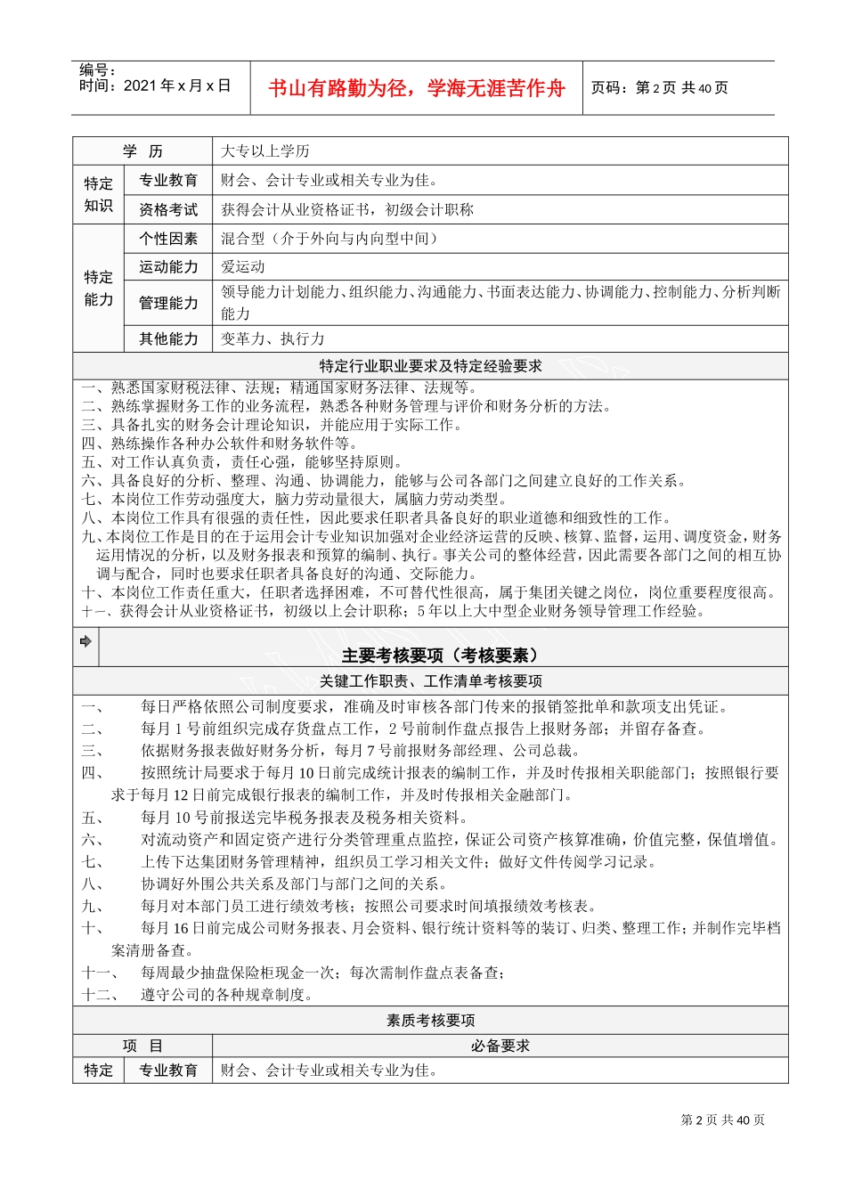 北京某某食品公司岗位说明书_第2页