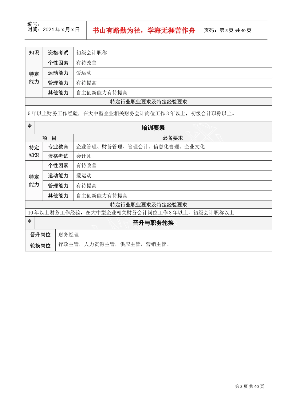 北京某某食品公司岗位说明书_第3页