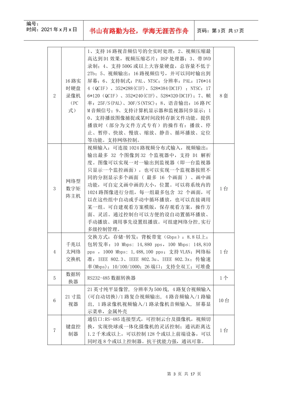 佛山市顺德区行政大楼监控系统改造SD07059_第3页