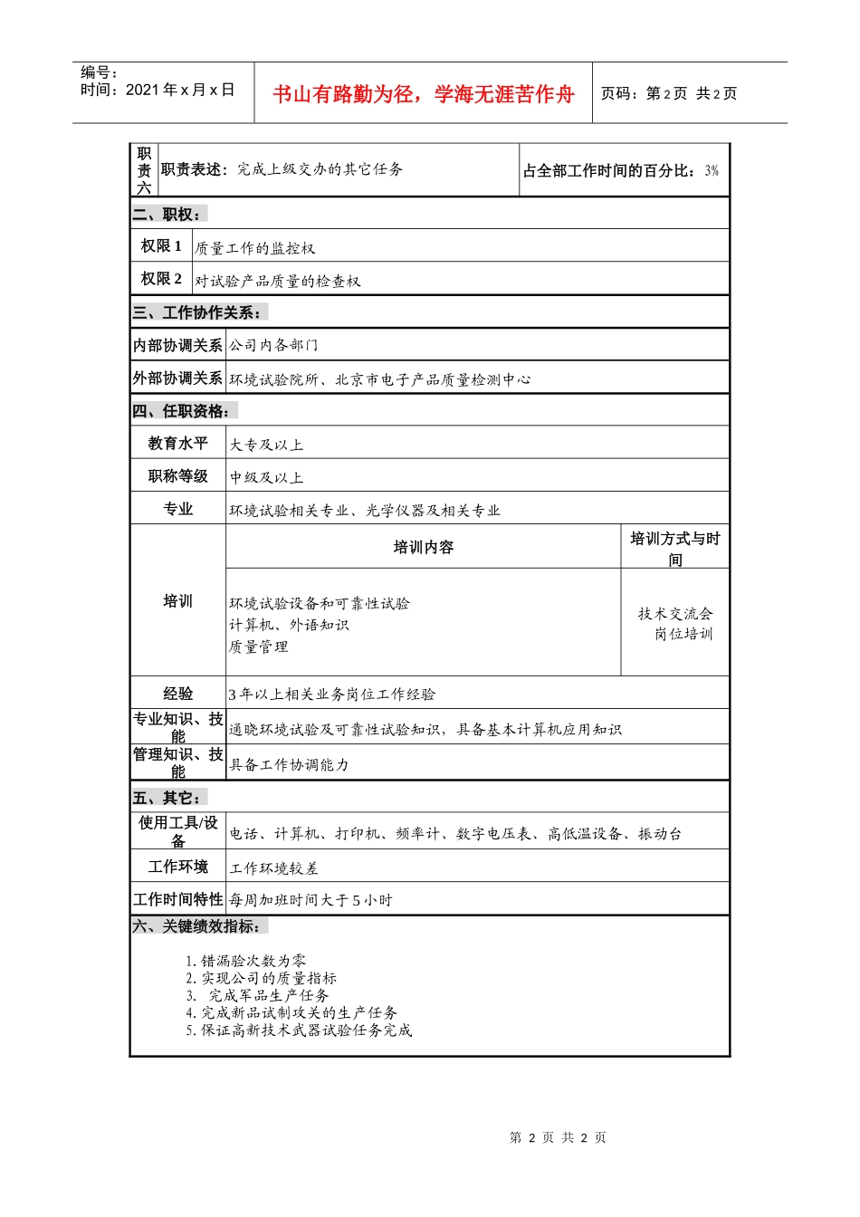 仪器生产企业环境试验职位说明书_第2页