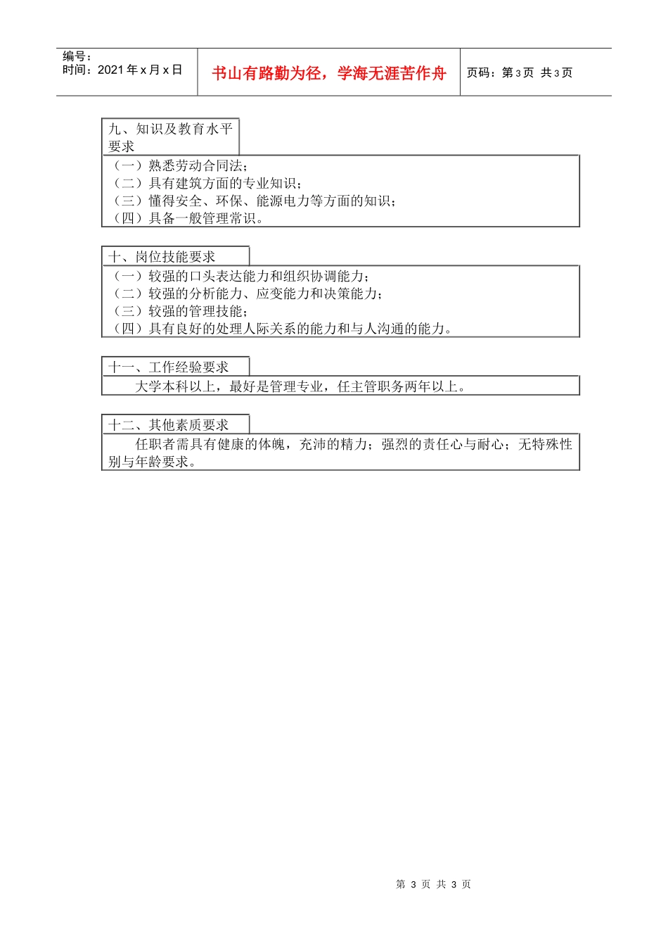 中国人力资源开发研究会行政部经理岗位说明书_第3页