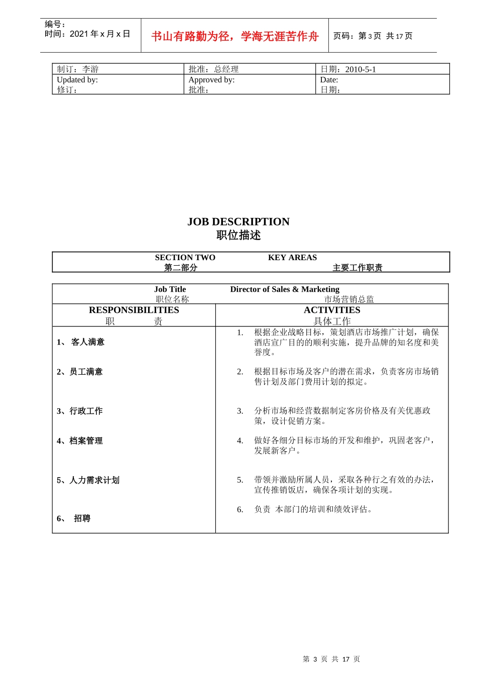 市场营销部岗位说明书_第3页
