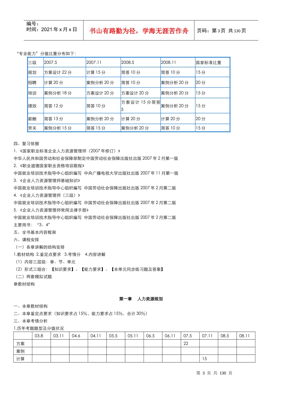 人力资源师三级资料大全_第3页